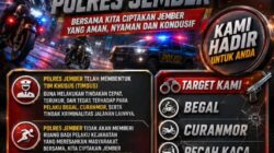 ” Kriminal Jalanan ” Untuk Berantas Aksi Kriminal di Jalan, Polres Jember Bentuk Tim Anti Begal