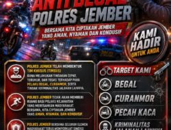 ” Kriminal Jalanan ” Untuk Berantas Aksi Kriminal di Jalan, Polres Jember Bentuk Tim Anti Begal