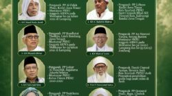 OTORITAS KEULAMAAN NAHDLATUL ULAMA  Menimbang Rais Aam Menjelang Muktamar Ke-35