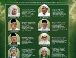 OTORITAS KEULAMAAN NAHDLATUL ULAMA  Menimbang Rais Aam Menjelang Muktamar Ke-35
