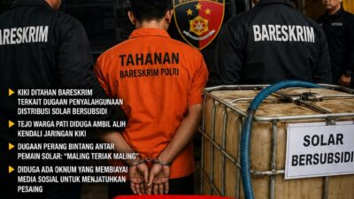 Kiki Jalani Pemeriksaan di Bareskrim, Penyidik Didorong Usut Tuntas Dugaan Penyalahgunaan Distribusi Solar Bersubsidi