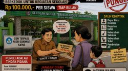 Wali Murid Soroti Transparansi Dana Rp100 Ribu per Bulan di Sekolah Model Terpadu Negeri Sukowati