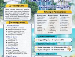Pemkab Bojonegoro Buka Seleksi MTQ 2026, Siapkan Generasi Qur’ani Berprestasi
