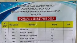 Dugaan Kejanggalan Hasil Tes Perangkat Desa Pejok Kepohbaru Disorot, Selisih Nilai Peserta Jadi Pertanyaan